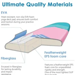 Abrazo YOGAqua 10’6″ x 34″ x 5″ Stand Up Paddle Board Blue/Purple/Pink/Green