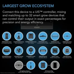 AC Infinity IONFRAME EVO8 Samsung LM301H LED Grow Light 730W Black