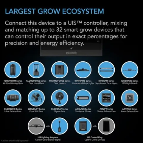 AC Infinity IONFRAME EVO8 Samsung LM301H LED Grow Light 730W Black