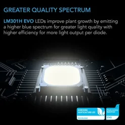 AC Infinity IONFRAME EVO10 LED Grow Light 1000W Black