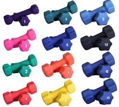Ader Sporting Goods Neoprene Dumbbell Set 1-15LB 12 Pair