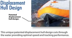 ADVANCED ELEMENTS Fishbone EX Inflatable Stand Up Paddle Board White