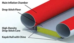 ADVANCED ELEMENTS Straitedge Angler Pro Inflatable Fishing Kayak Khaki