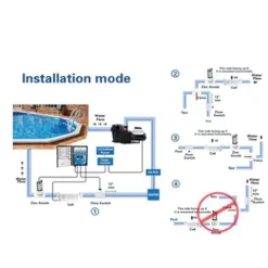 Aqua Genie 30k Gallon Complete Salt System with Clear Cell