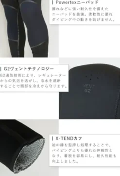 Aqua Lung Solaflex 8/7mm Wetsuit – Men – Medium Black