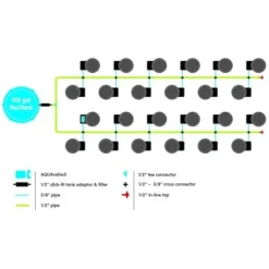 AutoPot 24 Pot GeoPot System with 5 Gallon Fabric Pots Black