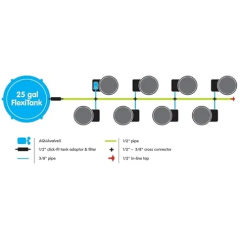AutoPot 8 Pot GeoPot System with 3 Gal Fabric Pots and 25 Gal FlexiTank – Self-Watering Hydroponic Indoor System Black