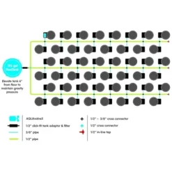 AutoPot 48 Pot GeoPot System with 3 Gallon Fabric Pots – Self-Watering Hydroponic System Black