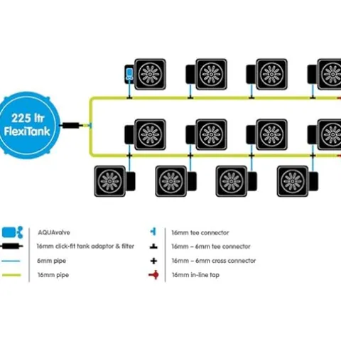 AutoPot 12Pot XL Hydroponic System with 6.6 Gal Pots and 60 Gal FlexiTank Black