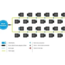 AutoPot 24Pot XL Self-Watering Hydroponic System with 6.6 Gal Pots and 105 Gal PRO FlexiTank Black