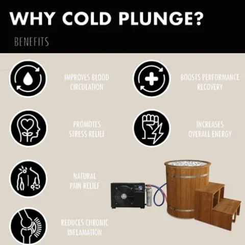 AYCHLG 110V Ice Bath Chiller with WiFi & UV for Cold/Hot Immersion Therapy