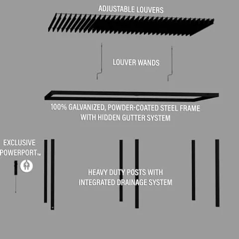 Backyard Discovery Sarasota 20′ x 10′ Galvanized Steel Pergola Kit with Adjustable Roof Black