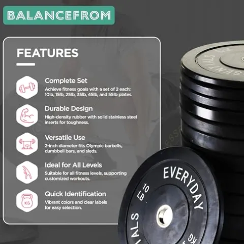 BalanceFrom Olympic Bumper Plate Set Black