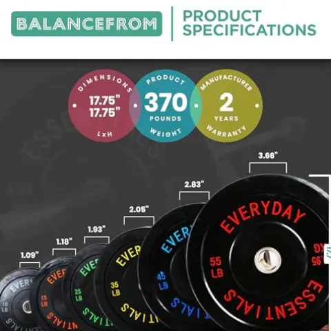 BalanceFrom Olympic Bumper Plate Set Black