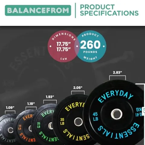 BalanceFrom Olympic Bumper Weight Plate Set Black