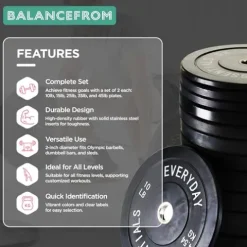 BalanceFrom Olympic Bumper Weight Plate Set Black