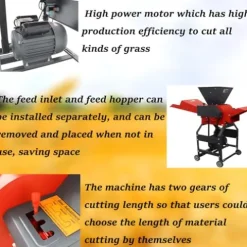 Banfluxion 220V 6-Blade Hay Cutter Pulverizer Red