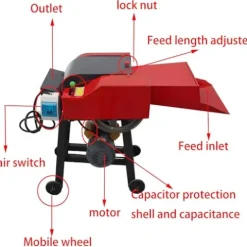 Banfluxion 220V 6-Blade Hay Cutter Pulverizer Grass Crusher Red