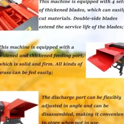 Banfluxion 220V 4-Blade Hay Cutter Pulverizer Red