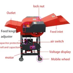 Banfluxion 220V 4-Blade Hay Cutter Pulverizer Red