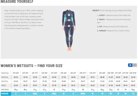 Bare Evoke Women’s Wetsuit Aqua