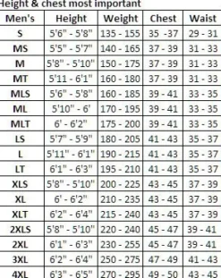 Bare Men’s Velocity Ultra Wetsuit Blue