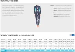Bare 5MM Evoke Women’s Wetsuit Aqua
