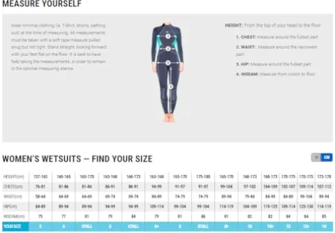 Bare Women’s Wetsuit 3MM Evoke Aqua