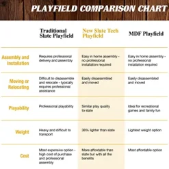 Barrington Billiards Arlington Slate-Tech Pool Table Dark Wood Grain/Green