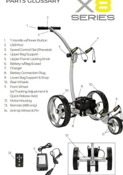 BAT-CADDY ELECTRIC GOLF CADDY BATCADDY X8R Advanced Lithium Golf Push Cart Titanium Silver