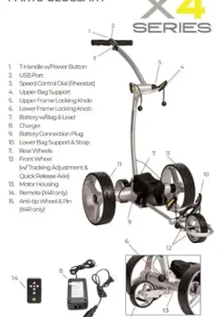 BAT-CADDY ELECTRIC GOLF CADDY X4R Sealed Lead 18-Hole Battery Powered Golf Push Cart with Remote, Dual Motor, 9-Speeds and Reverse, Cruise Control, Anti-Tip Wheel, Downhill Control Arctic White