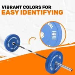 Bells of Steel Colored Bumper Plates – Olympic Weight Set