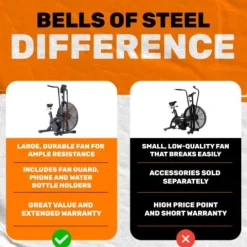 Bells of Steel Stationary Blitz Air Bike Exercise Bike – Belt Driven with Phone and Bottle Holder – 25-in Fan Diameter