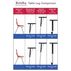 Berries Jonti-Craft Square Activity Table E-Height Adjustable 48″x48″ Gray/Teal