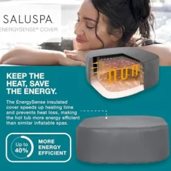 Bestway SaluSpa Hawaii AirJet 4-6 Person Inflatable Hot Tub with EnergySense Cover Blue