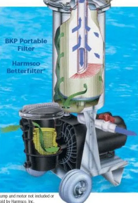 BetterFilter Portable Single Cartridge Filter Housing with TropiClear Cartridge