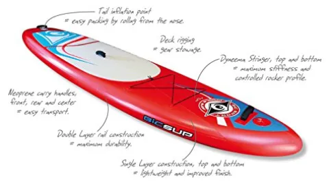 BIC Sport Inflatable Stand up Paddleboard Touring Red