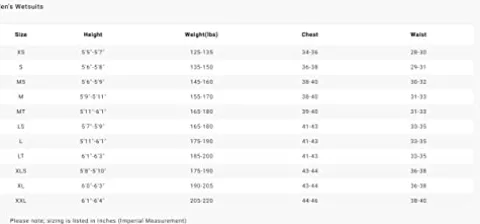 Billabong Mens 5/4mm Furnace Hooded Chest Zip Full Wetsuit Black XX-Large