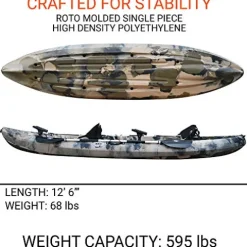 BKC TK219 Tandem Fishing Kayak Camo