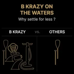 Bkrazy High-End Inflatable Paddle Board Complete Package Aloha