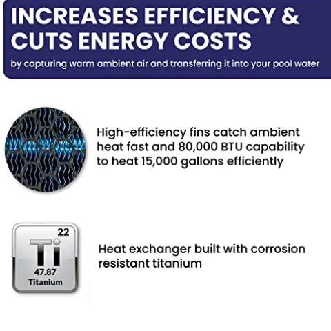 Blue Torrent Pumps ComforTemp Pool Heat Pump 53,000 BTU