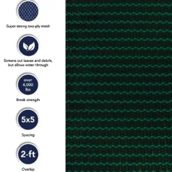 Blue Wave Rectangular In Ground Pool Safety Cover – Green