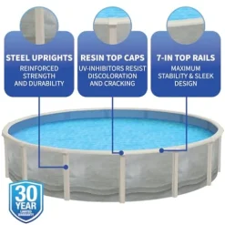 Blue Wave Trinity 18-ft Round 52-in Deep Steel Wall Above Ground Pool Package Gray