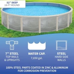 Blue Wave Trinity 21-ft Round 52-in Deep Steel Wall Above Ground Pool Package Gray