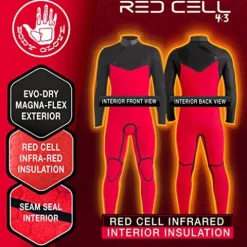 Body Glove Men’s Red Cell 4/3mm Chest-Zip Full Wetsuit Black