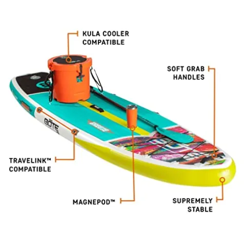 BOTE 10′ FT 8″ Breeze Aero Inflatable Stand Up Paddle Board Native Spectrum