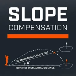 Bushnell Pro X2 Golf Laser Rangefinder Gray