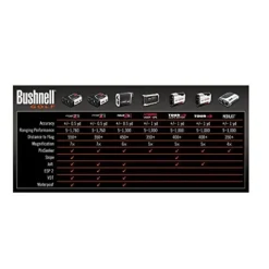 Bushnell Pro X7 Slope Golf Laser Rangefinder with JOLT Regular