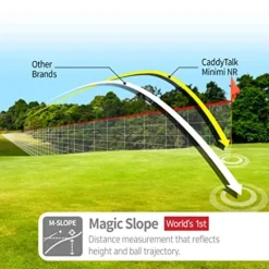 C T CADDYTALK CaddyTalk Minimi NR Golf Laser Rangefinder PURE WHITE