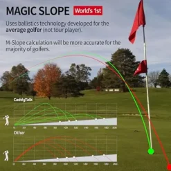 C T CADDYTALK Golf Laser Rangefinder Cube Retro-Inspired Design Black